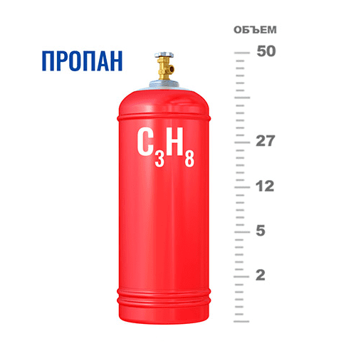 Газовые баллоны для пропана в Цветном бульваре